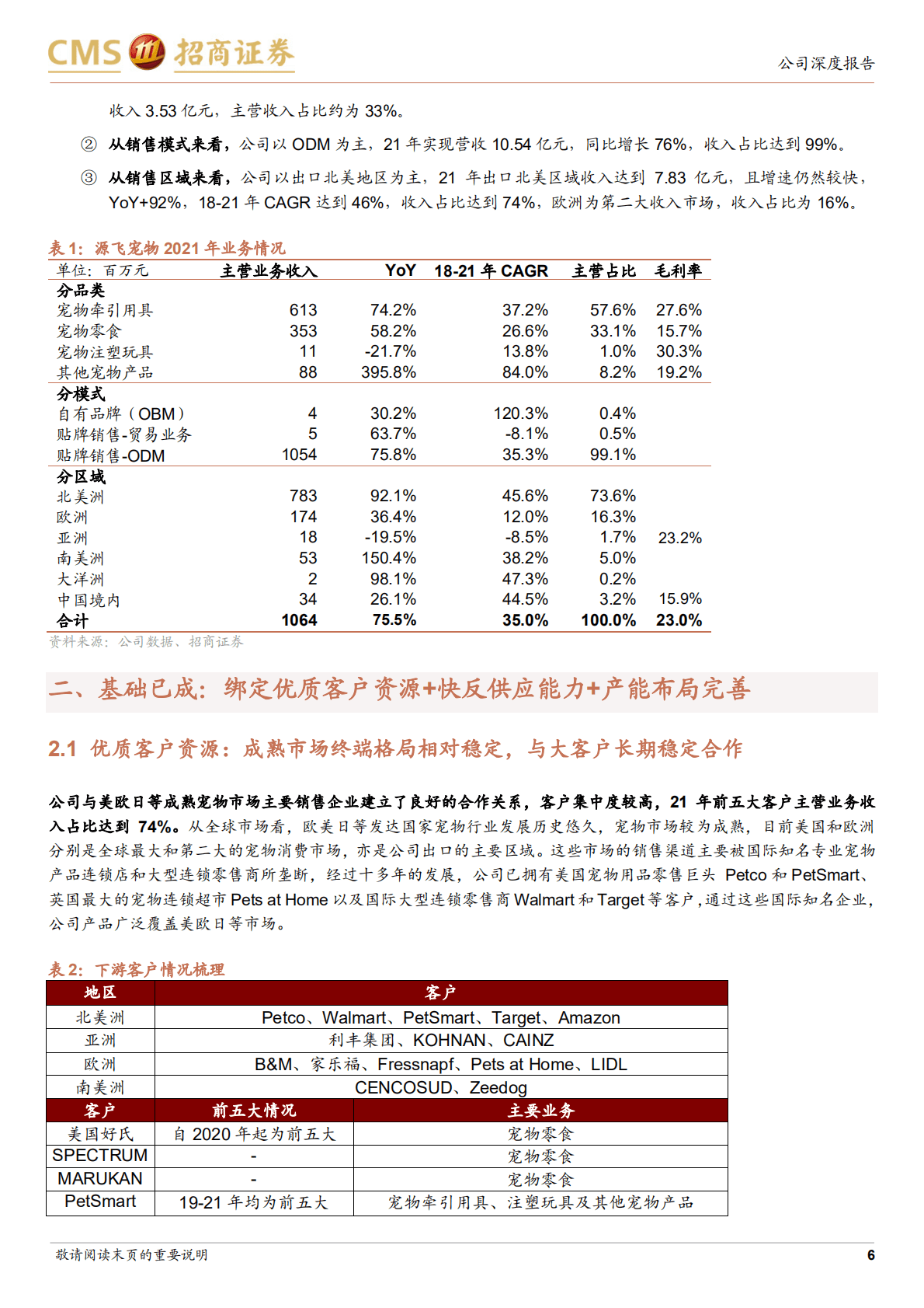 源飞宠物-把握人宠互动纽带，成长空间可期-221024.pdf 第6页