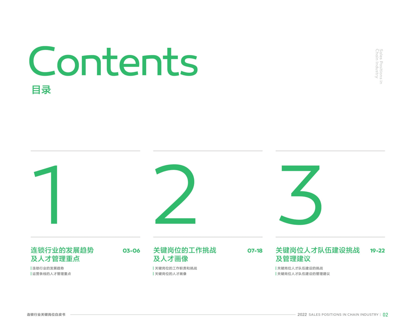 北森：2022连锁行业关键岗位系列白皮书.pdf 第3页