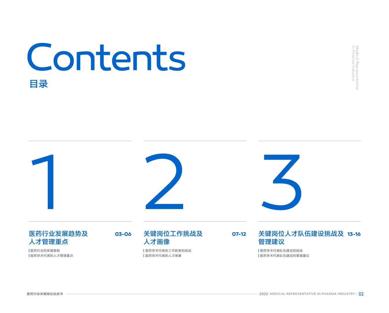北森：2022医药行业关键岗位系列白皮书-医药学术代表.pdf 第3页