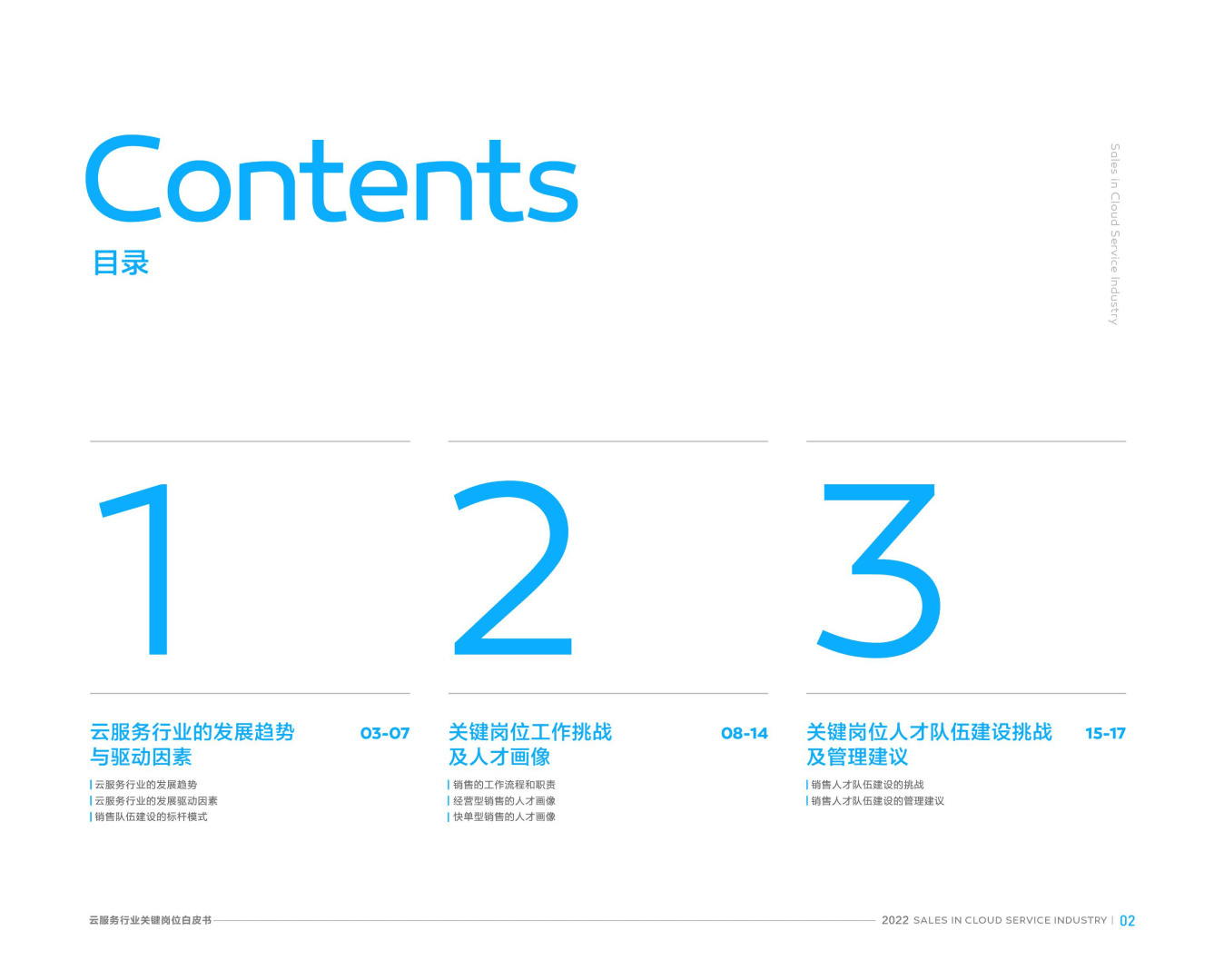 北森：2022云服务行业关键岗位系列白皮书.pdf 第3页