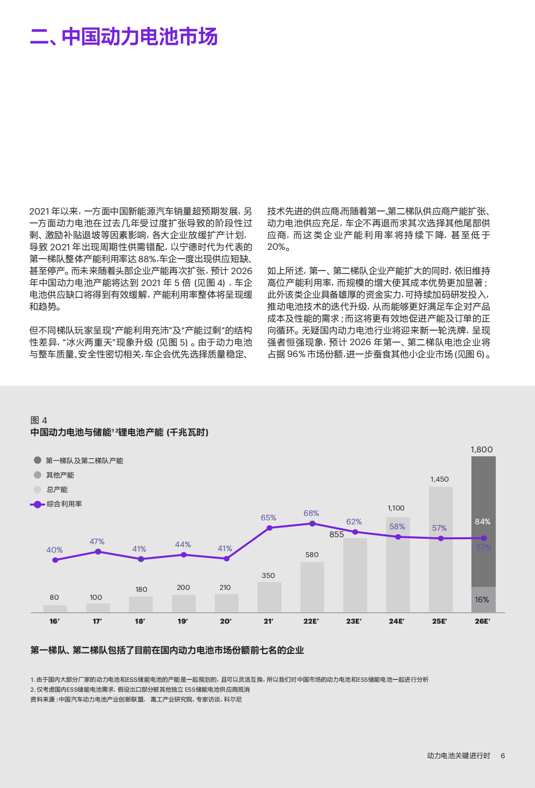 科尔尼：动力电池关键进行时（2022）.pdf 第6页