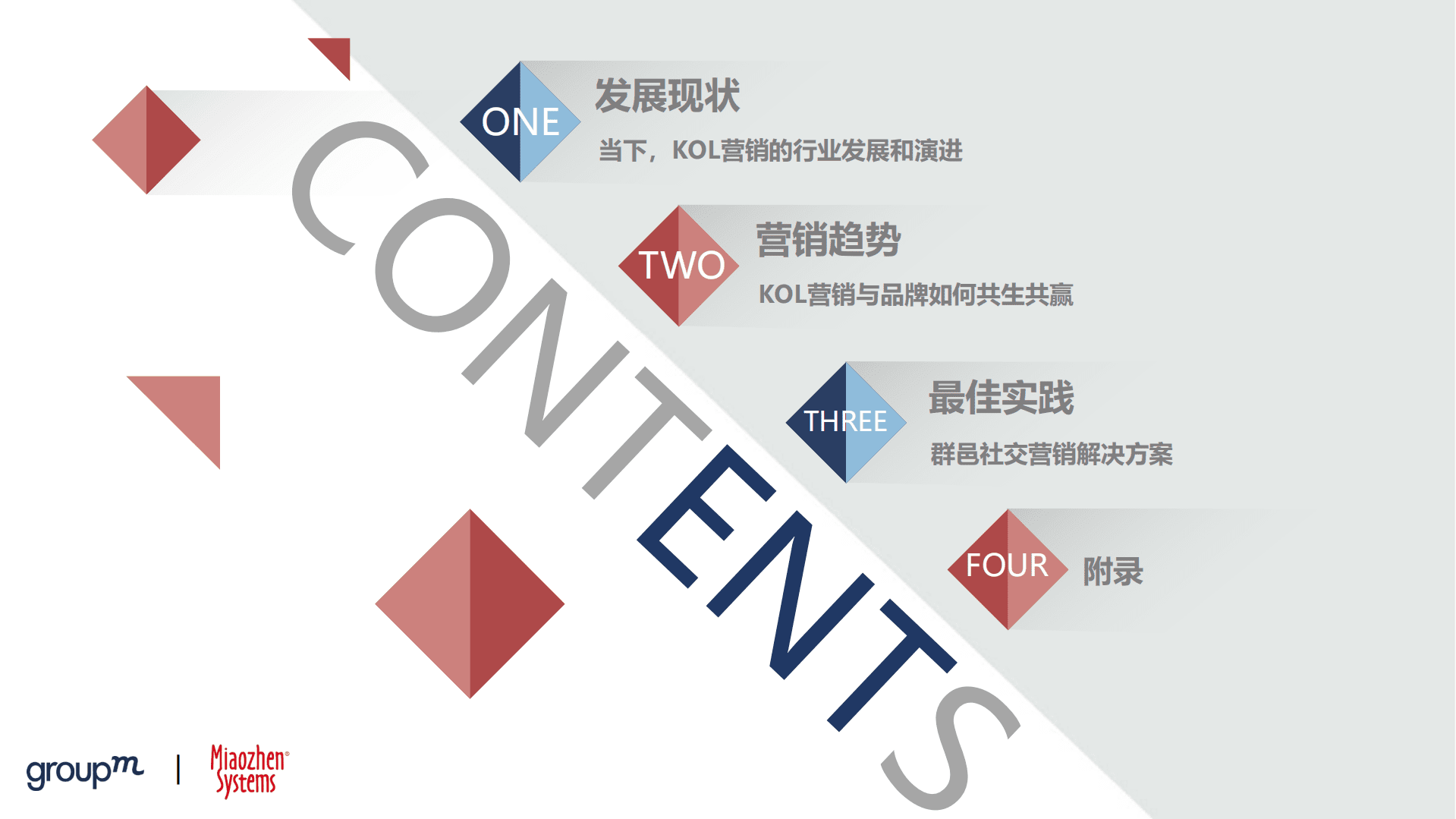 秒针系统&群邑：2022品牌及KOL双生洞见报告.pdf 第4页