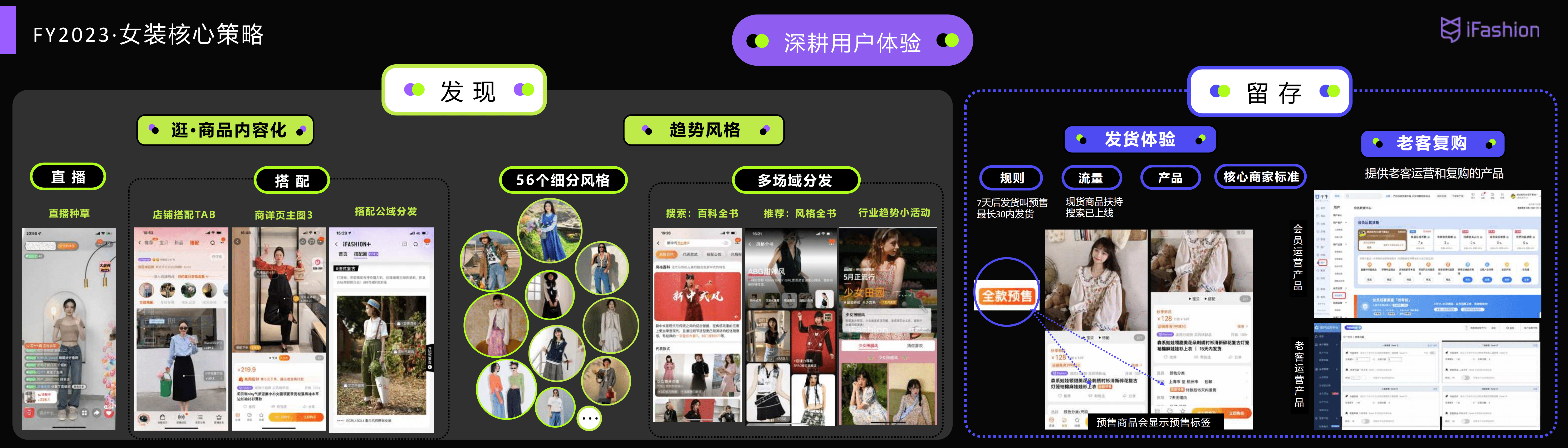 淘宝女装：2022年淘宝女装商家大会&财年规划.pdf 第3页