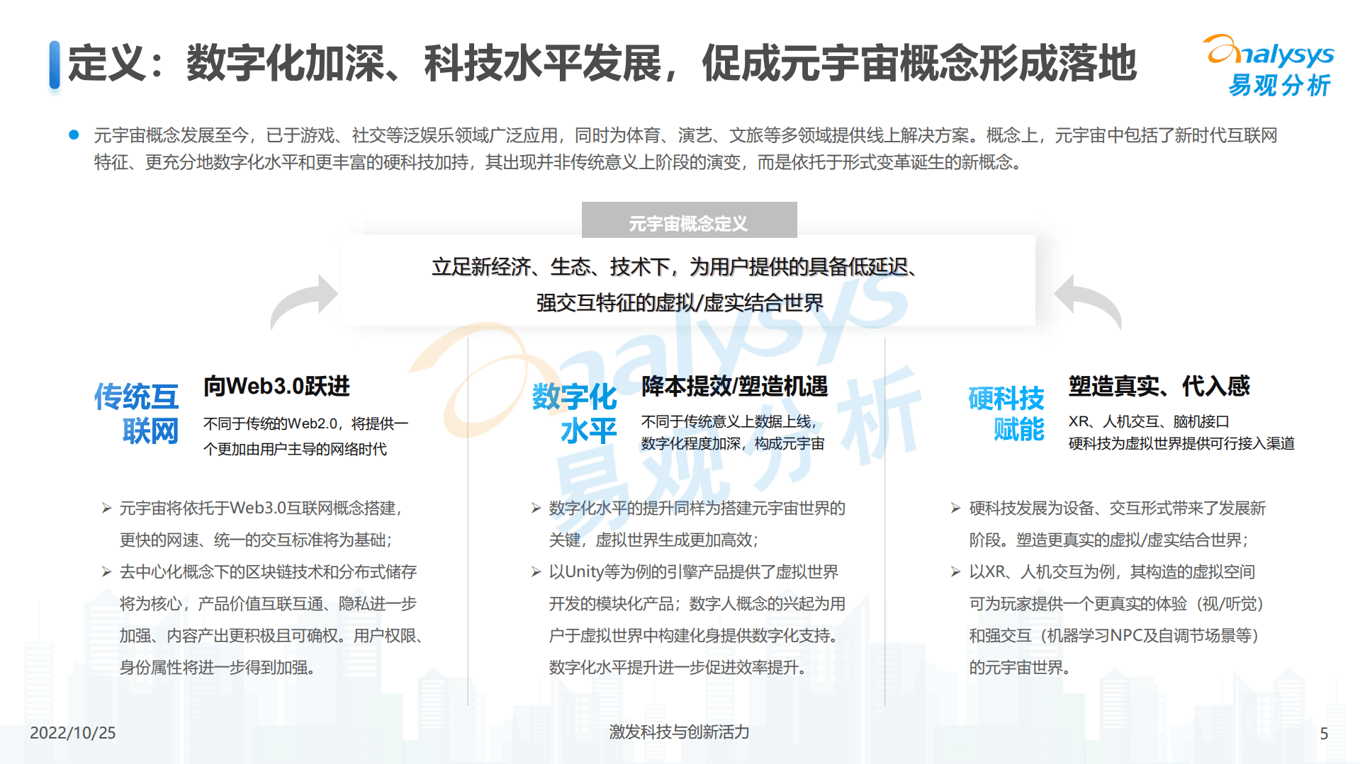 易观分析：2022元宇宙应用场景发展趋势分析报告.pdf 第5页