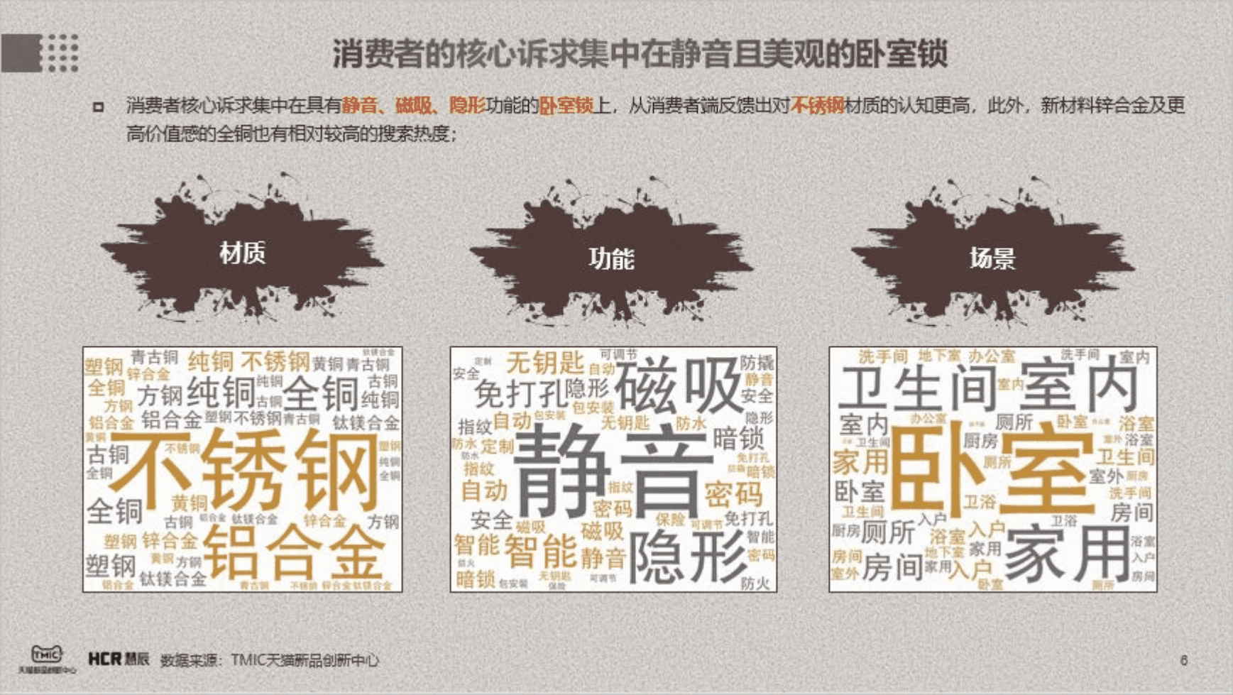 TMIC黑马工厂：2022机械门锁市场趋势洞察报告.pdf 第6页