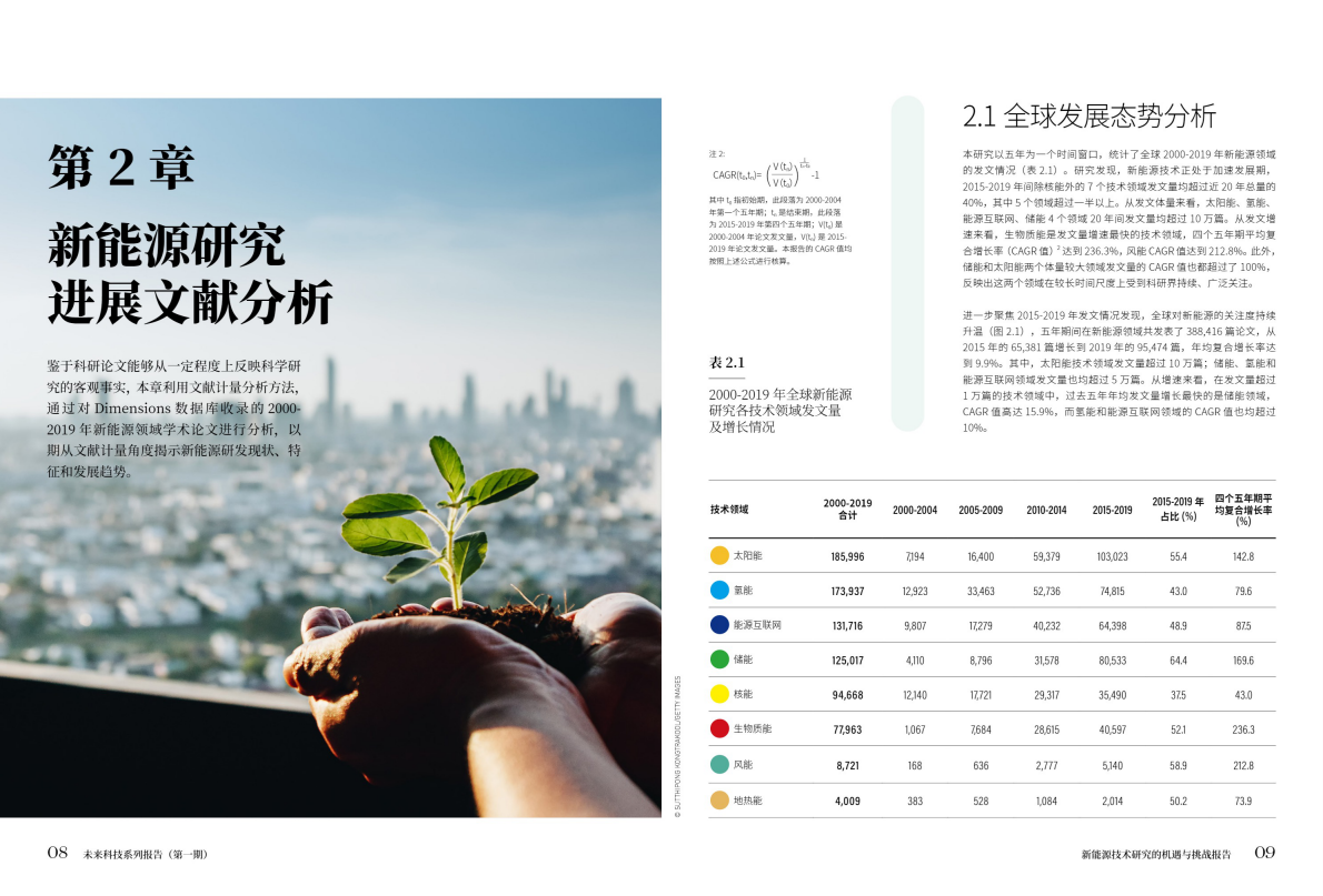 新能源技术研究的机遇与挑战-中国科学院.pdf 第6页