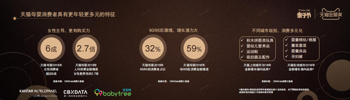 领跑母婴市场，迎接创新机遇.pdf 第5页