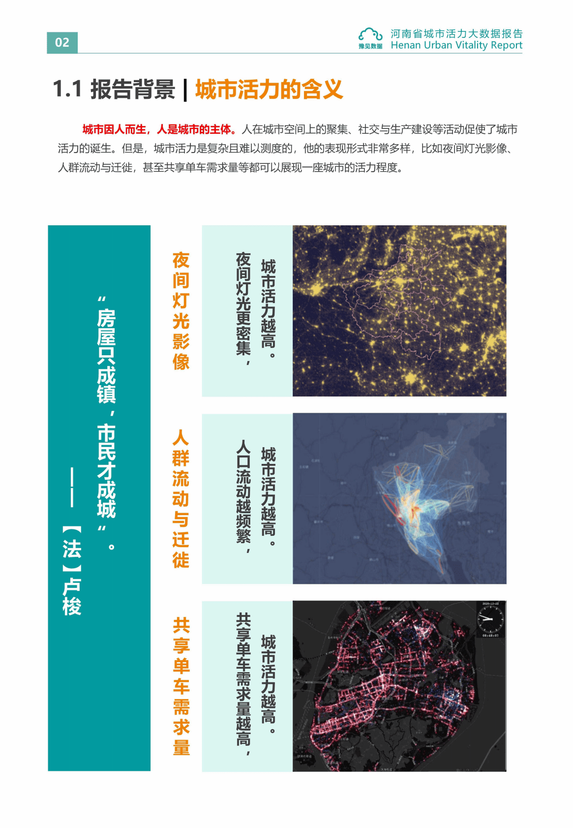 豫见数据：2021河南省城市活力大数据报告.pdf 第6页