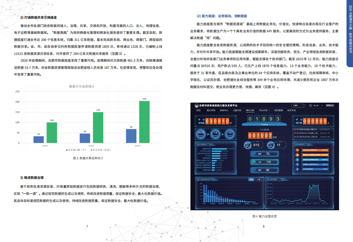 合肥数据资源局：2020合肥市城市大脑数字底座.pdf 第6页