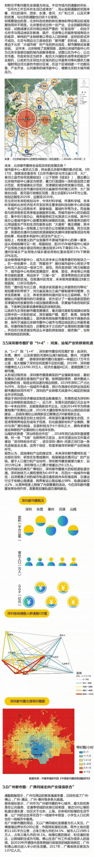 21世纪经济研究院：2020年中国都市圈扩张潜力报告.pdf 第3页