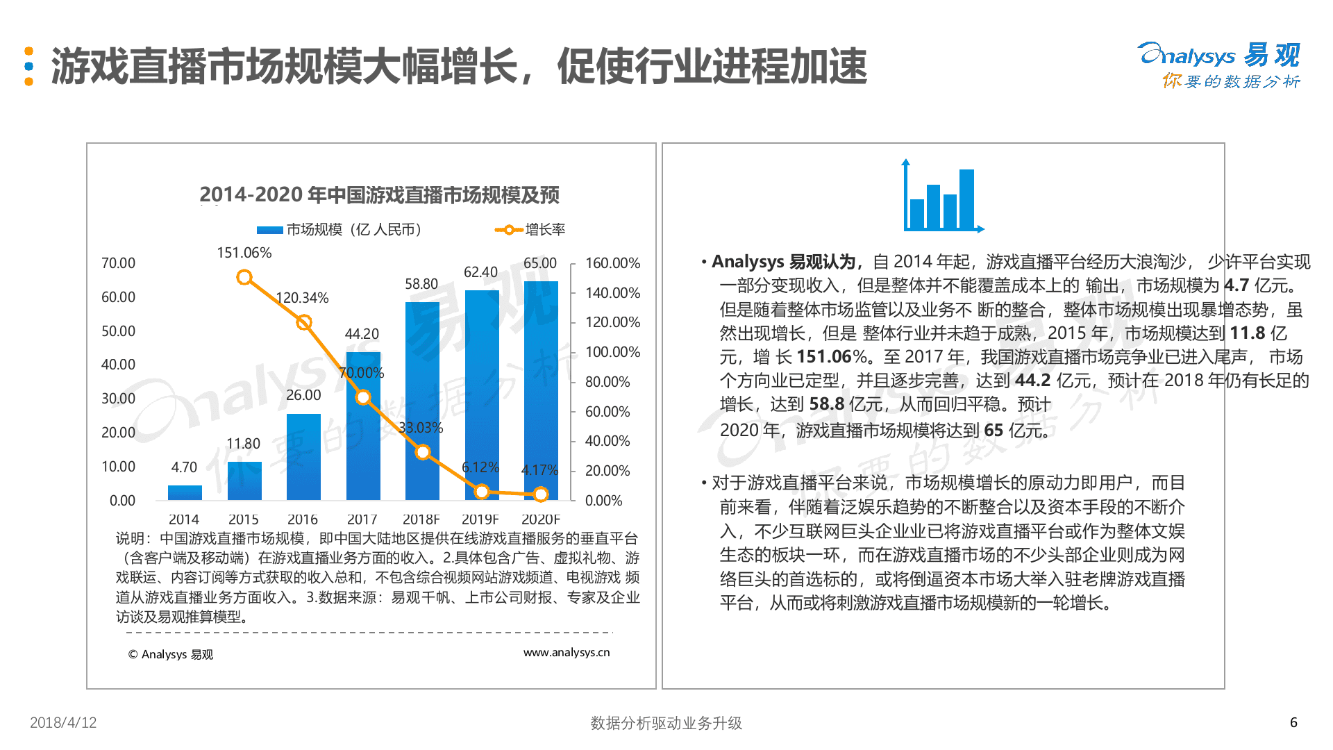 2018中国游戏直播市场年度综合分析(1).docx 第6页