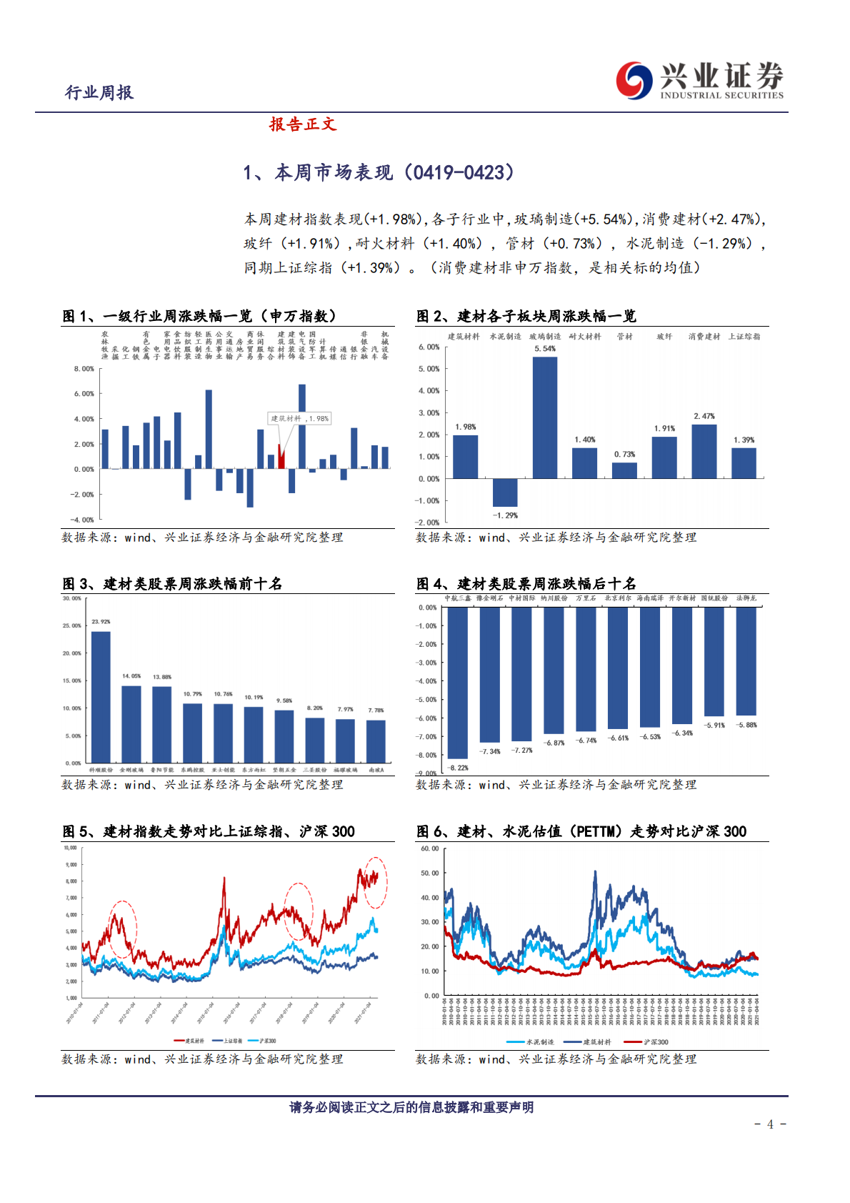 建筑材料行业：集中度提升抗周期影响，继续关注水泥玻璃量价超预期-210425.pdf 第4页