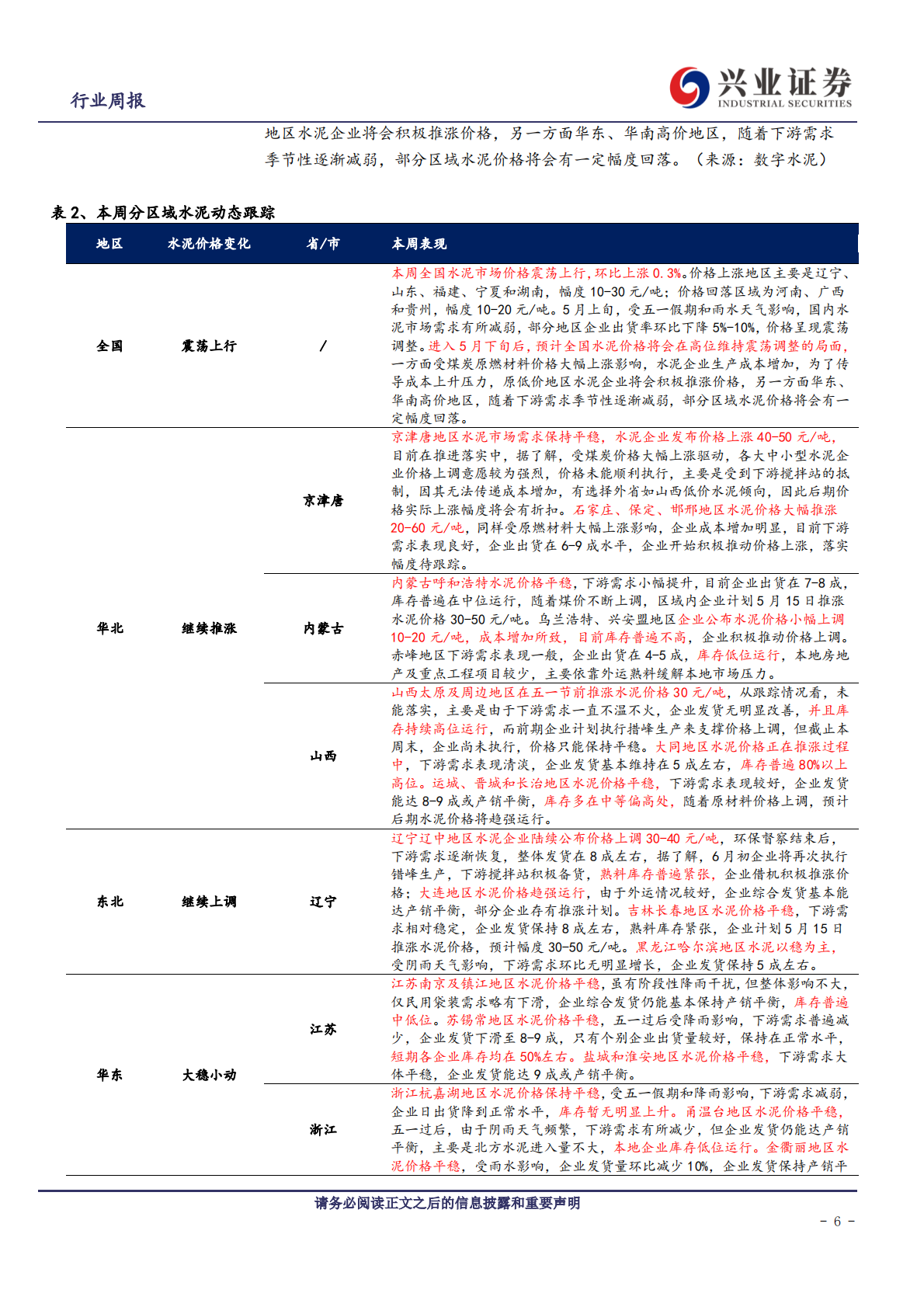 建筑材料行业：持续低库存，建材有望淡季不淡-210516.pdf 第6页