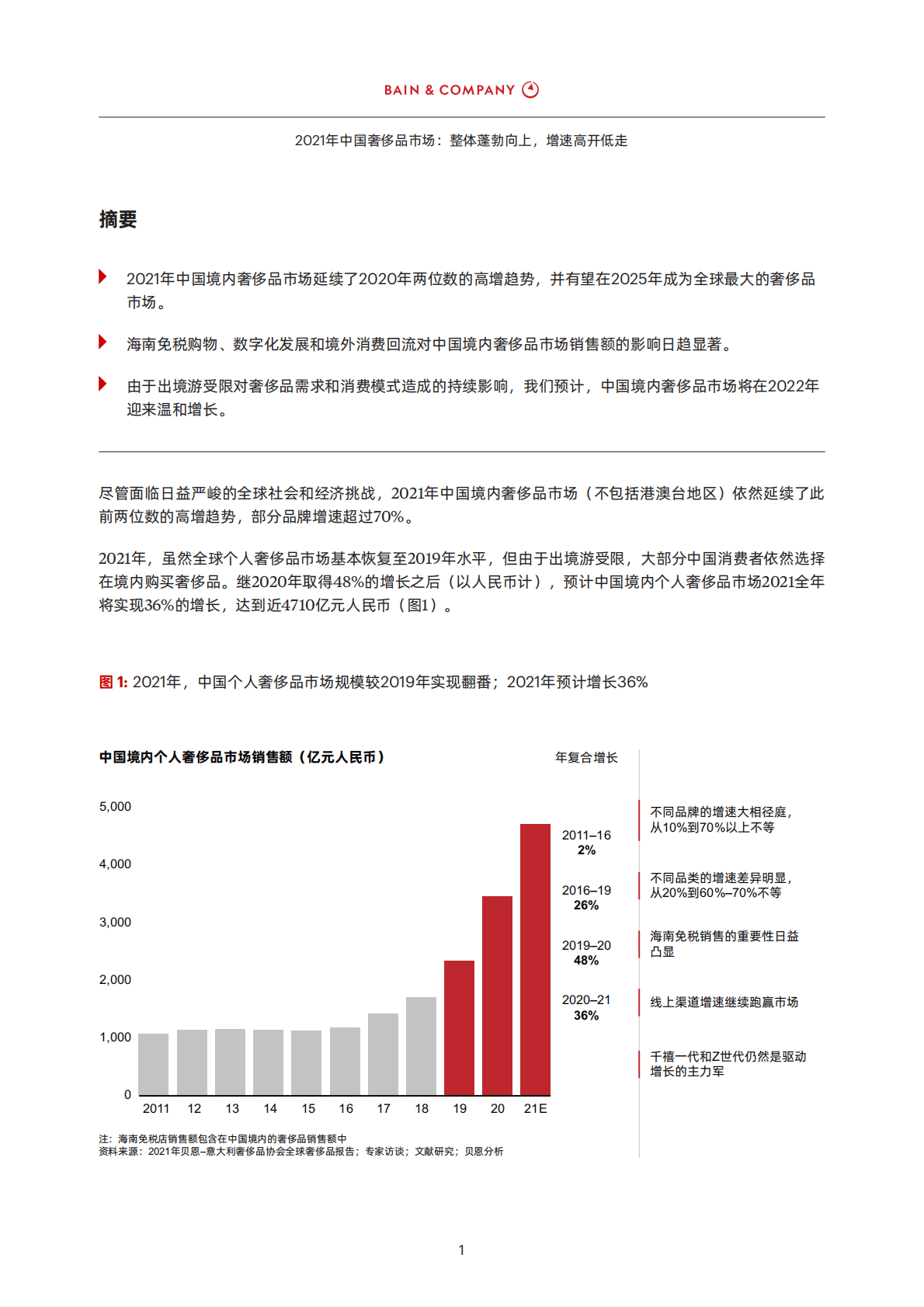 贝恩：2021年中国奢侈品市场报告.pdf 第2页