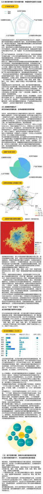 21世纪经济研究院：2020年中国都市圈扩张潜力报告.pdf 第6页