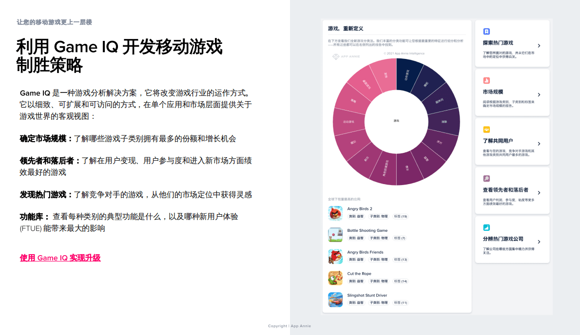 APP ANNIE：2021上半年移动游戏解析：子类别、变现和用户获取的主要趋势.pdf 第5页