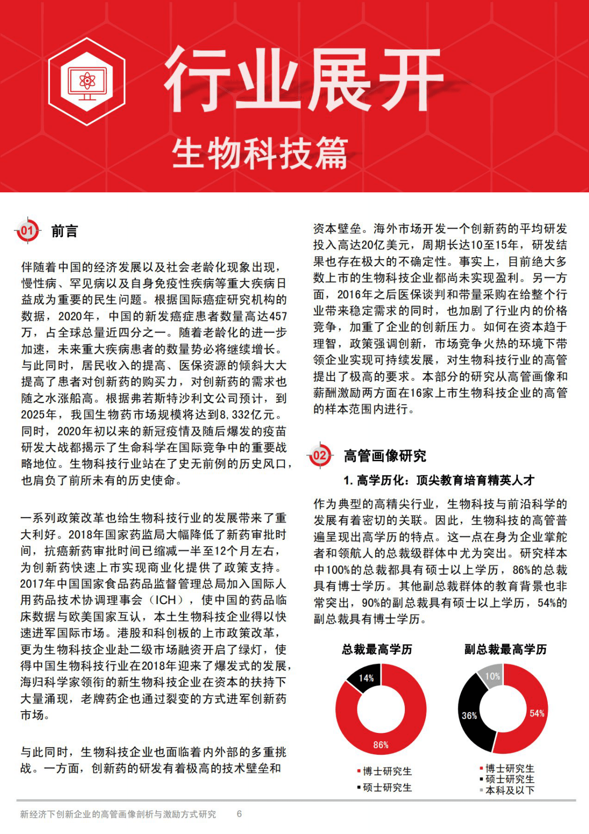 AON：新经济下创新企业的高管画像剖析与激励方式研究.pdf 第6页