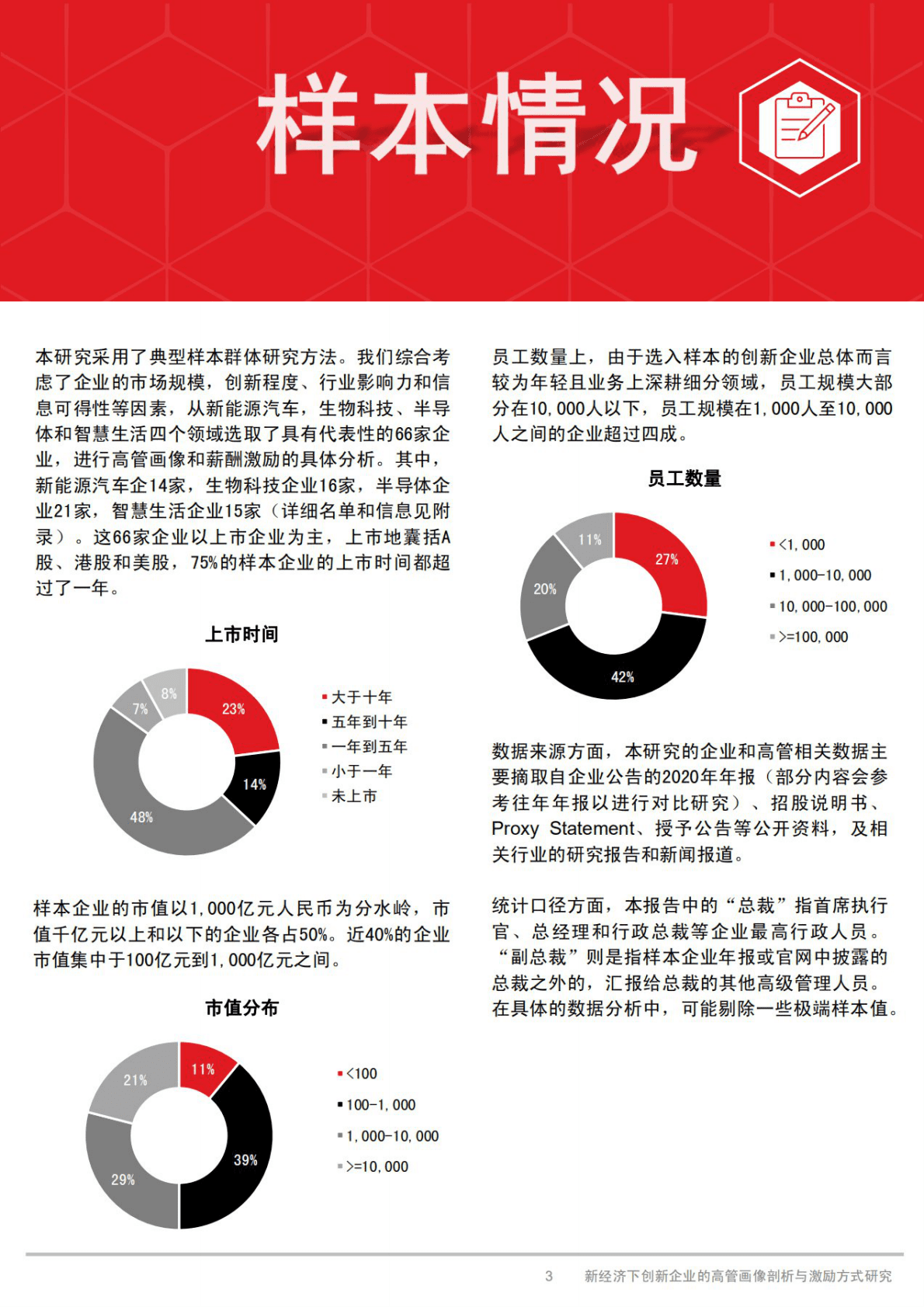 AON：新经济下创新企业的高管画像剖析与激励方式研究.pdf 第3页