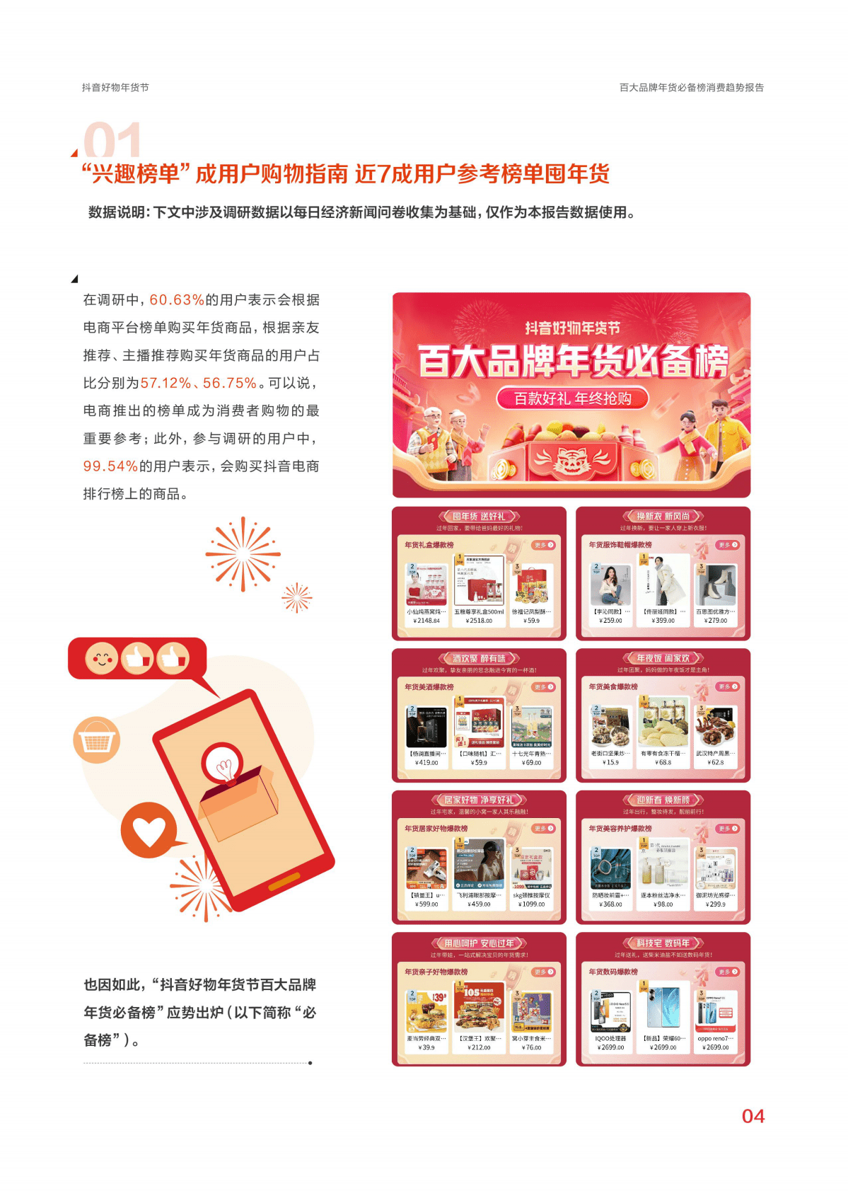 抖音电商：百大品牌年货必备榜消费趋势报告.pdf 第6页