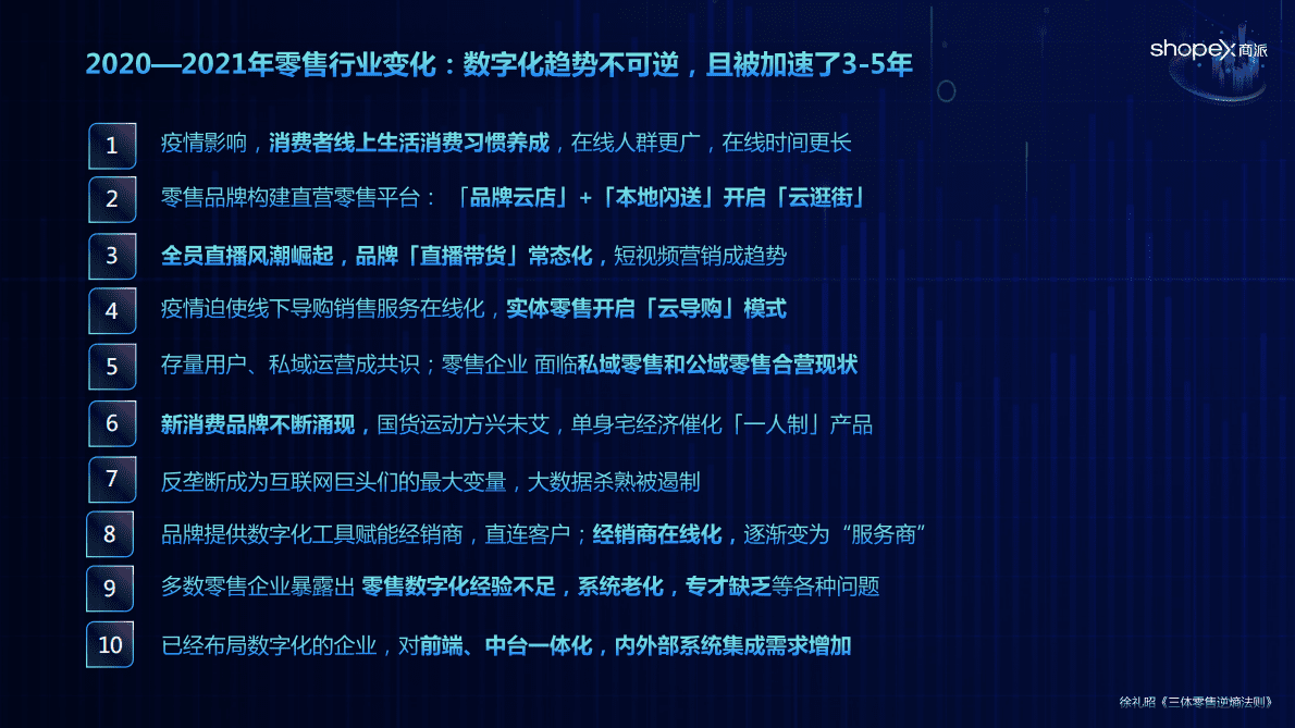 商派：三体零售及逆熵法则.pdf 第5页