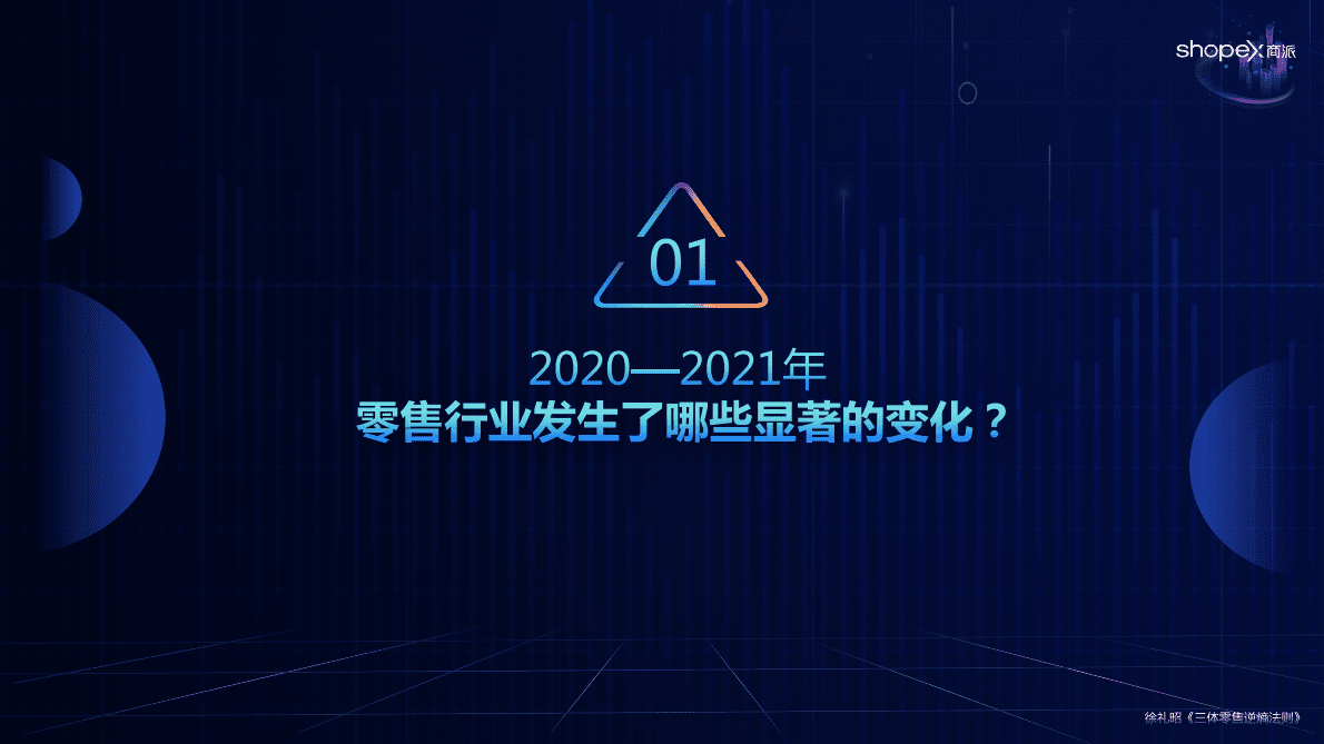 商派：三体零售及逆熵法则.pdf 第4页
