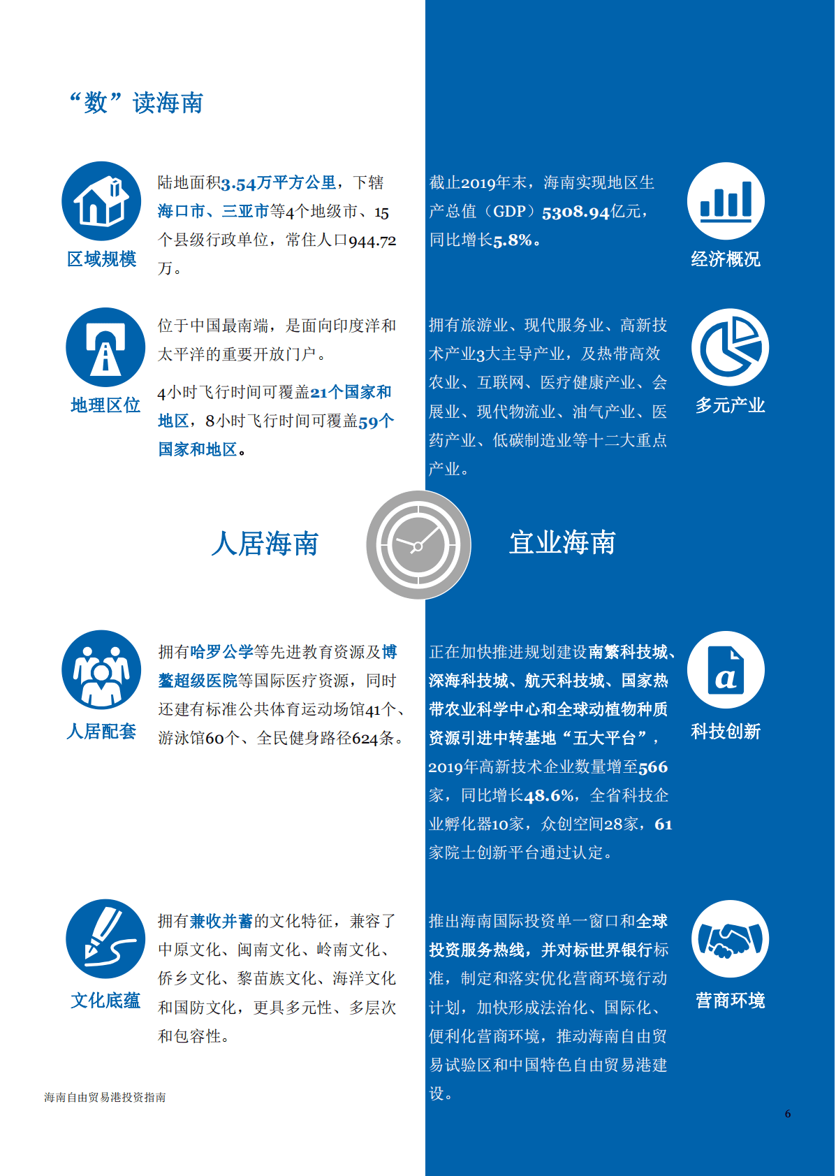 普华永道：海南自由贸易港投资指南.pdf 第6页