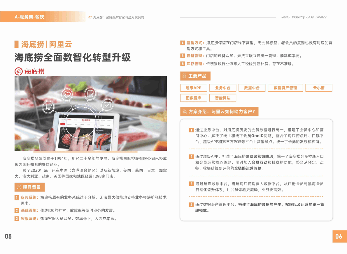 阿里云：零售行业标杆案例.pdf 第4页