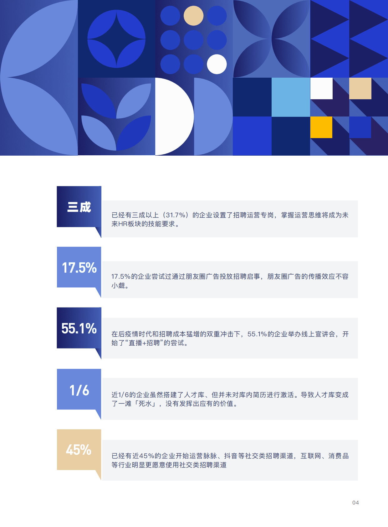 用友：2021年度企业招聘渠道效果与趋势调研报告.pdf 第5页