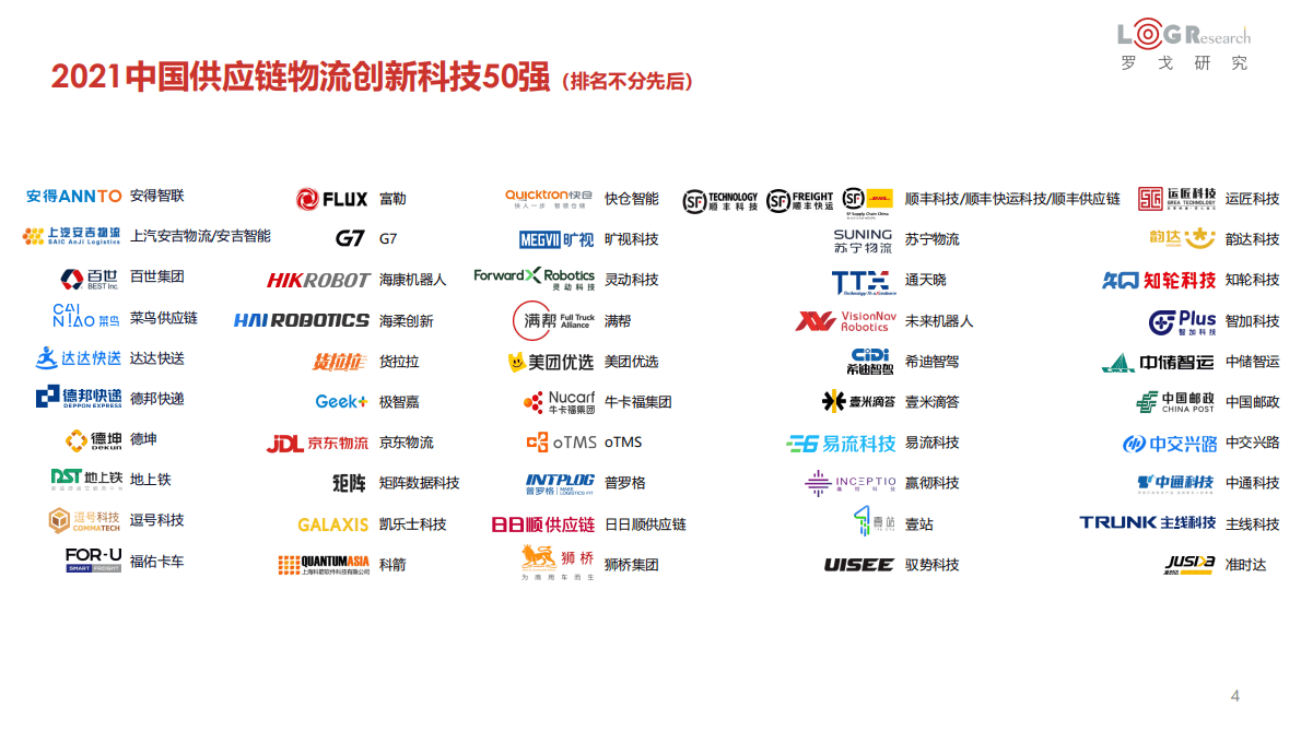 罗戈研究：2022中国供应链物流创新科技报告.pdf 第4页