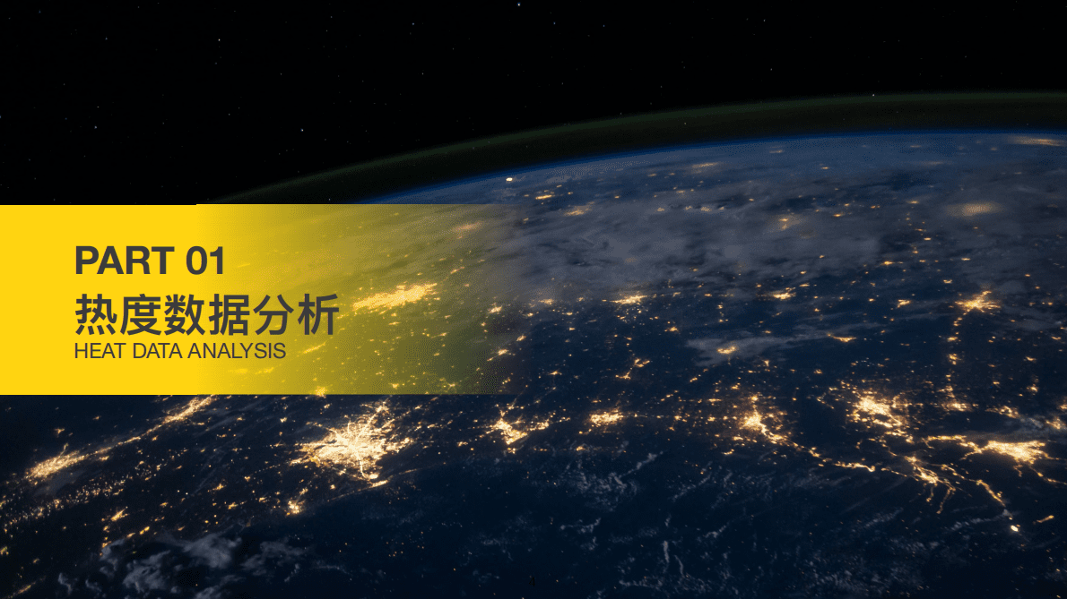 马蜂窝：2021国庆节旅游大数据系列报告.pdf 第3页