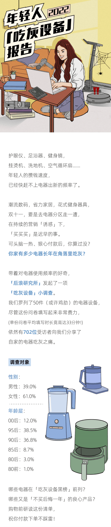 后浪研究所：2022年轻人吃灰设备报告 第1页