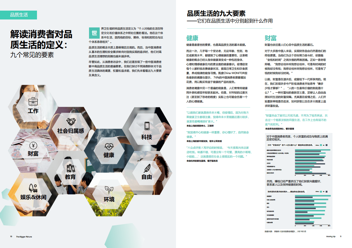 竞立媒体：Moving Up向上生活白皮书 第6页