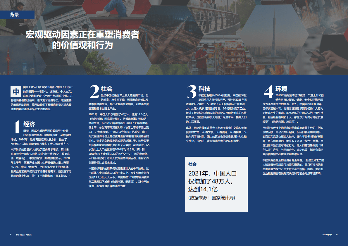 竞立媒体：Moving Up向上生活白皮书 第5页