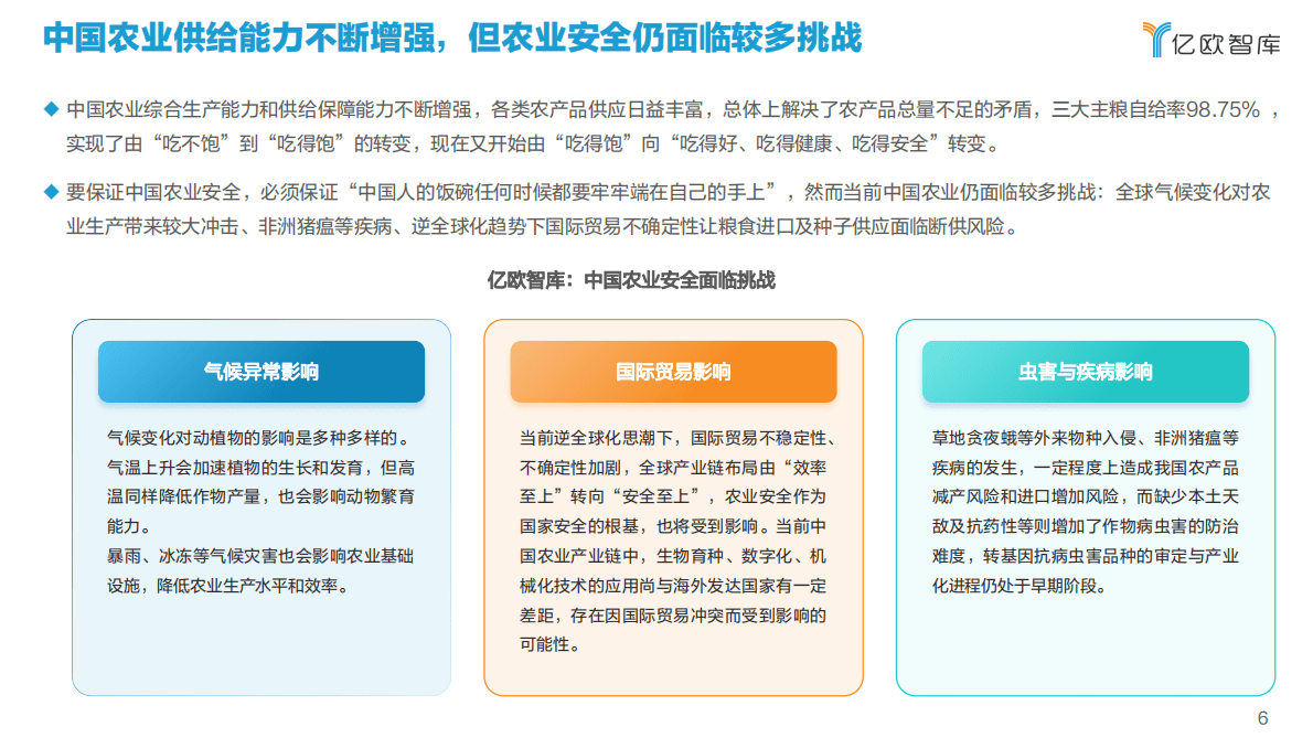 亿欧智库：2022年中国农业分子育种行业发展白皮书 第6页