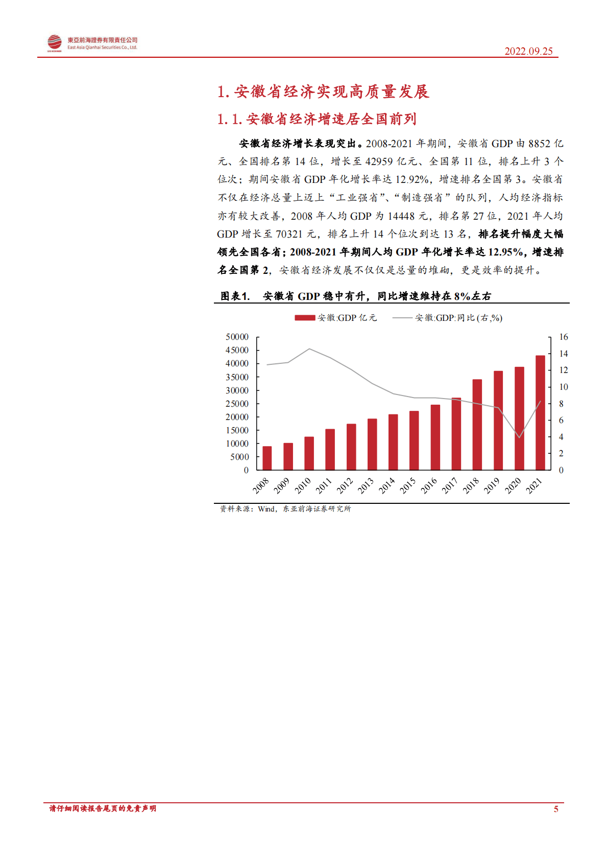 安徽省区域经济分析与投资机会挖掘：从安徽新兴产业集群的崛起，解析“合肥创投”模式成功的原因-221025 第5页