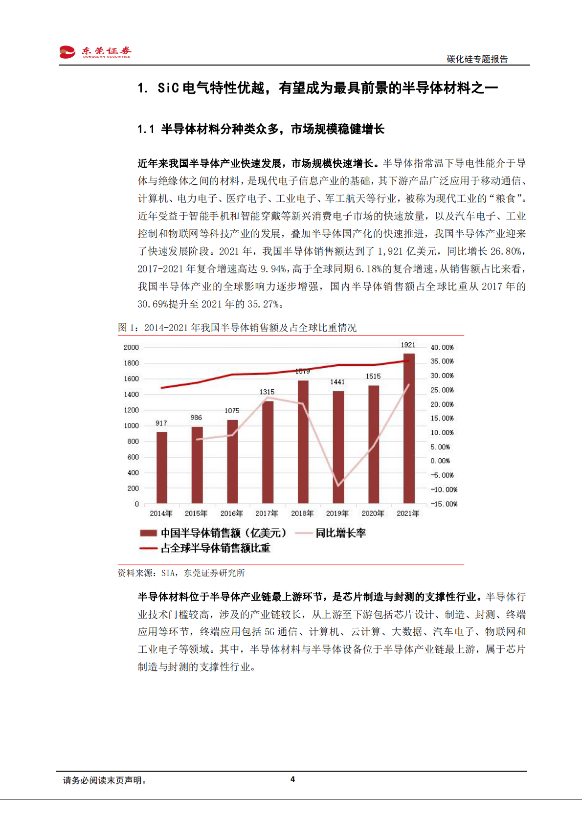 电子行业碳化硅专题报告：SiC材料特性优异，新能源汽车、光伏驱动行业成长-221026 第4页