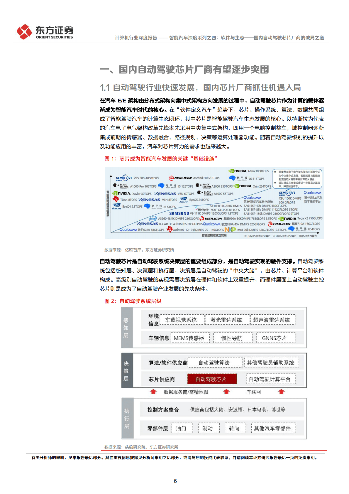 计算机行业智能汽车深度系列：软件与生态~国内自动驾驶芯片厂商的破局之道-221026 第6页