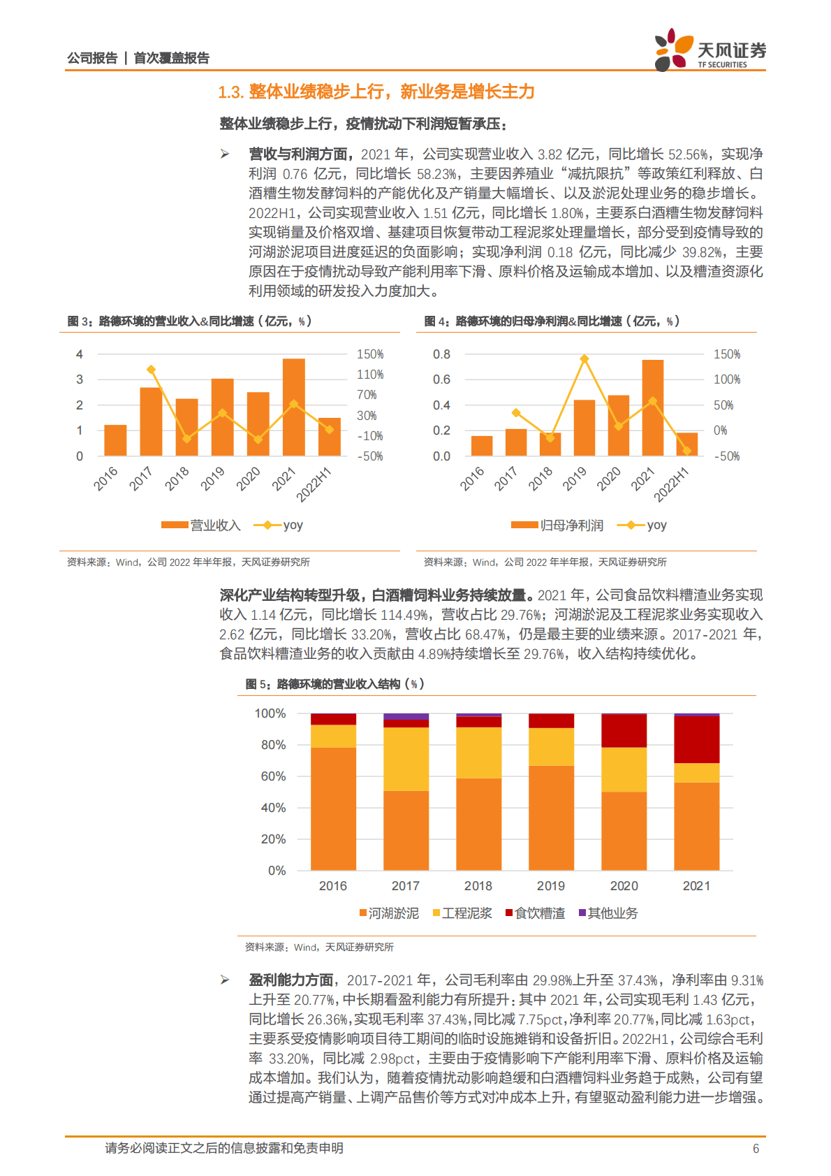 路德环境-生物经济之：双向赋能白酒与饲料行业，食饮糟渣资源化龙头崛起正当时！-221026 第6页
