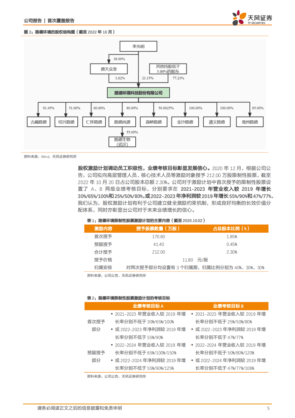 路德环境-生物经济之：双向赋能白酒与饲料行业，食饮糟渣资源化龙头崛起正当时！-221026 第5页