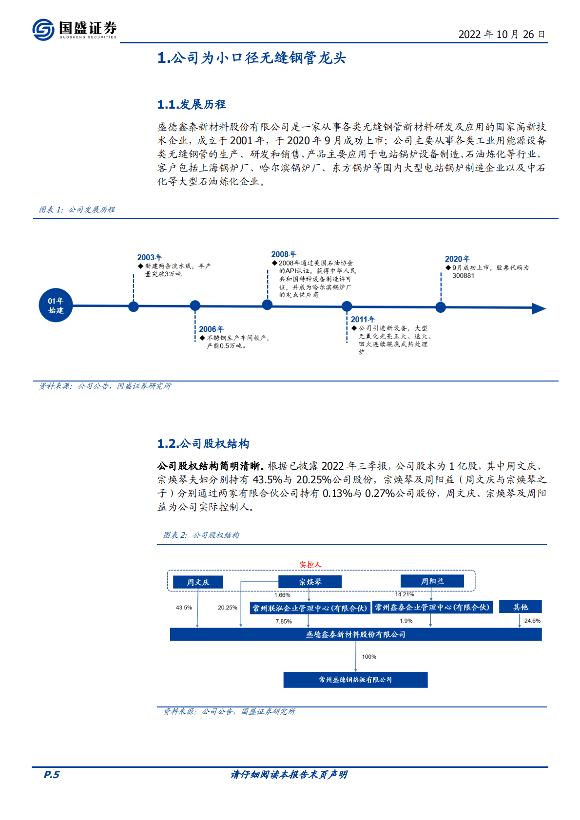 盛德鑫泰-高端锅炉管扩产，受益煤电景气周期-221026 第5页