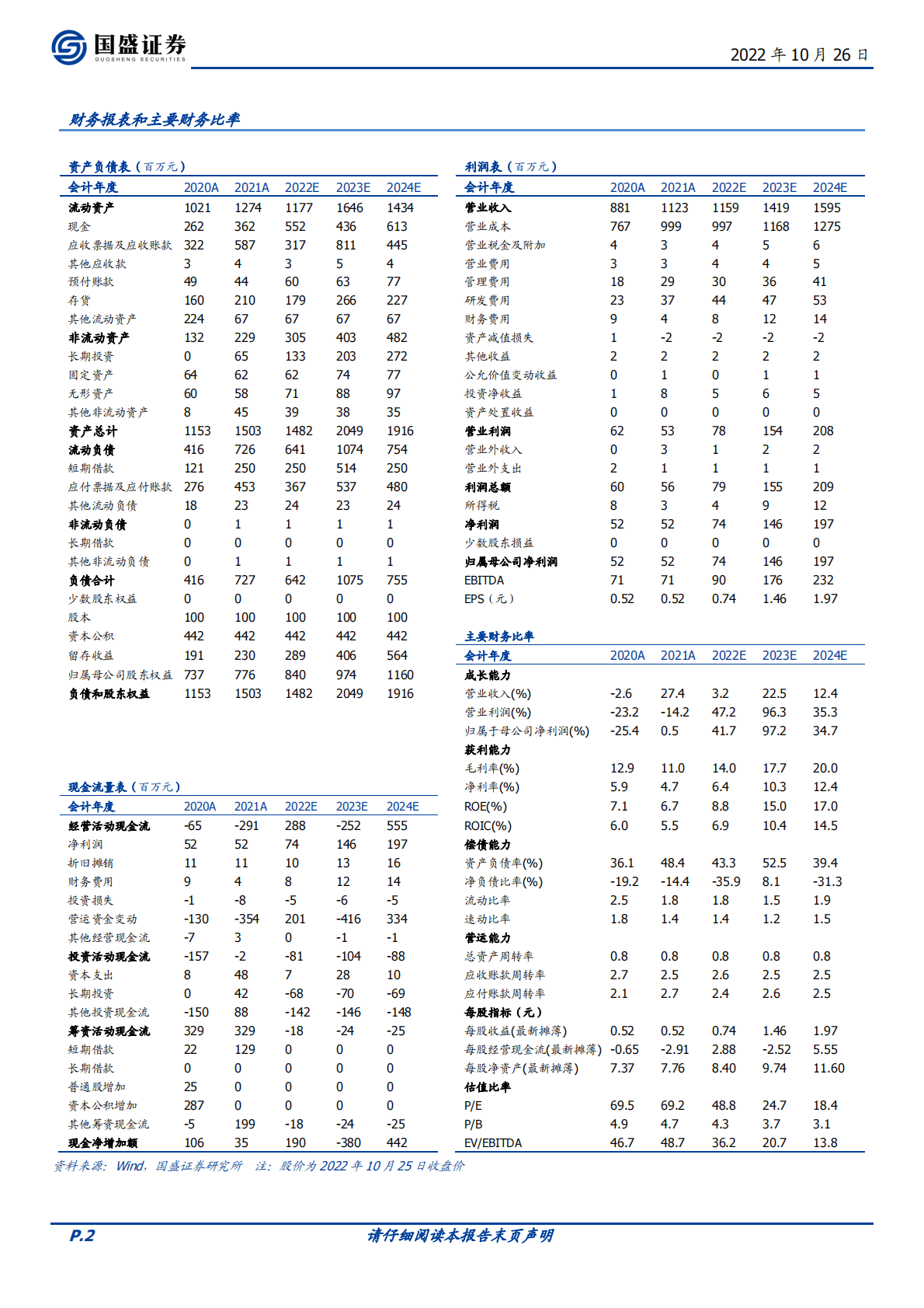 盛德鑫泰-高端锅炉管扩产，受益煤电景气周期-221026 第2页