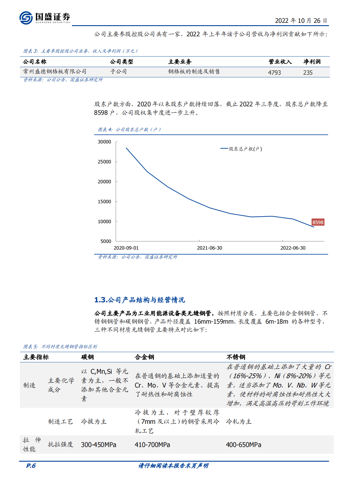 盛德鑫泰-高端锅炉管扩产，受益煤电景气周期-221026 第6页