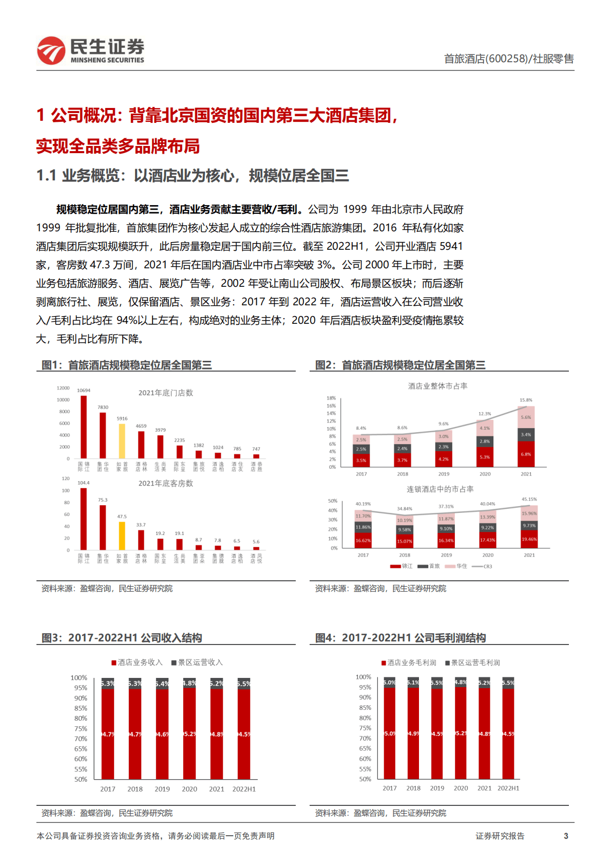 首旅酒店-深度报告：老牌酒店集团沉潜蓄力，静待利润弹性释放-221026 第3页