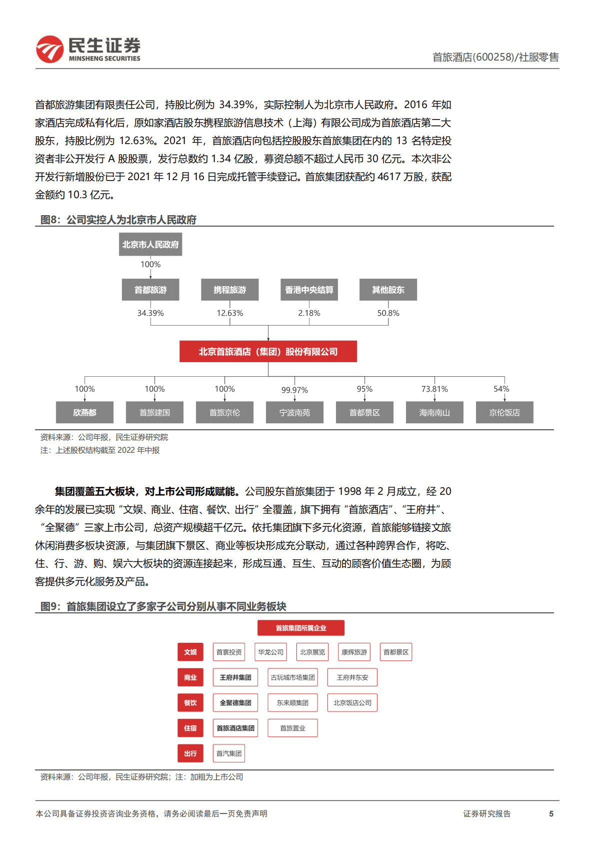 首旅酒店-深度报告：老牌酒店集团沉潜蓄力，静待利润弹性释放-221026 第5页