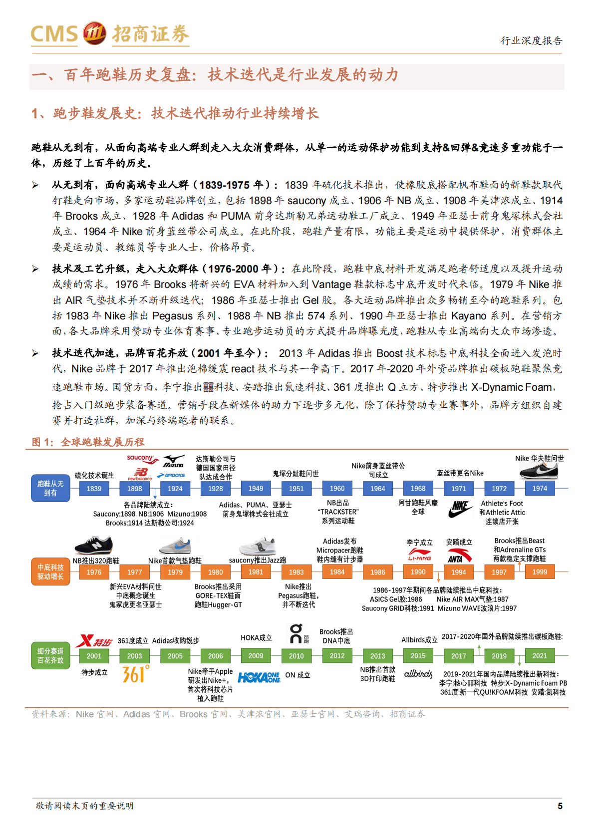 体育用品行业深度报告系列：跑鞋赛道，技术迭代&精准卡位，本土品牌蓄势待发-221026 第5页