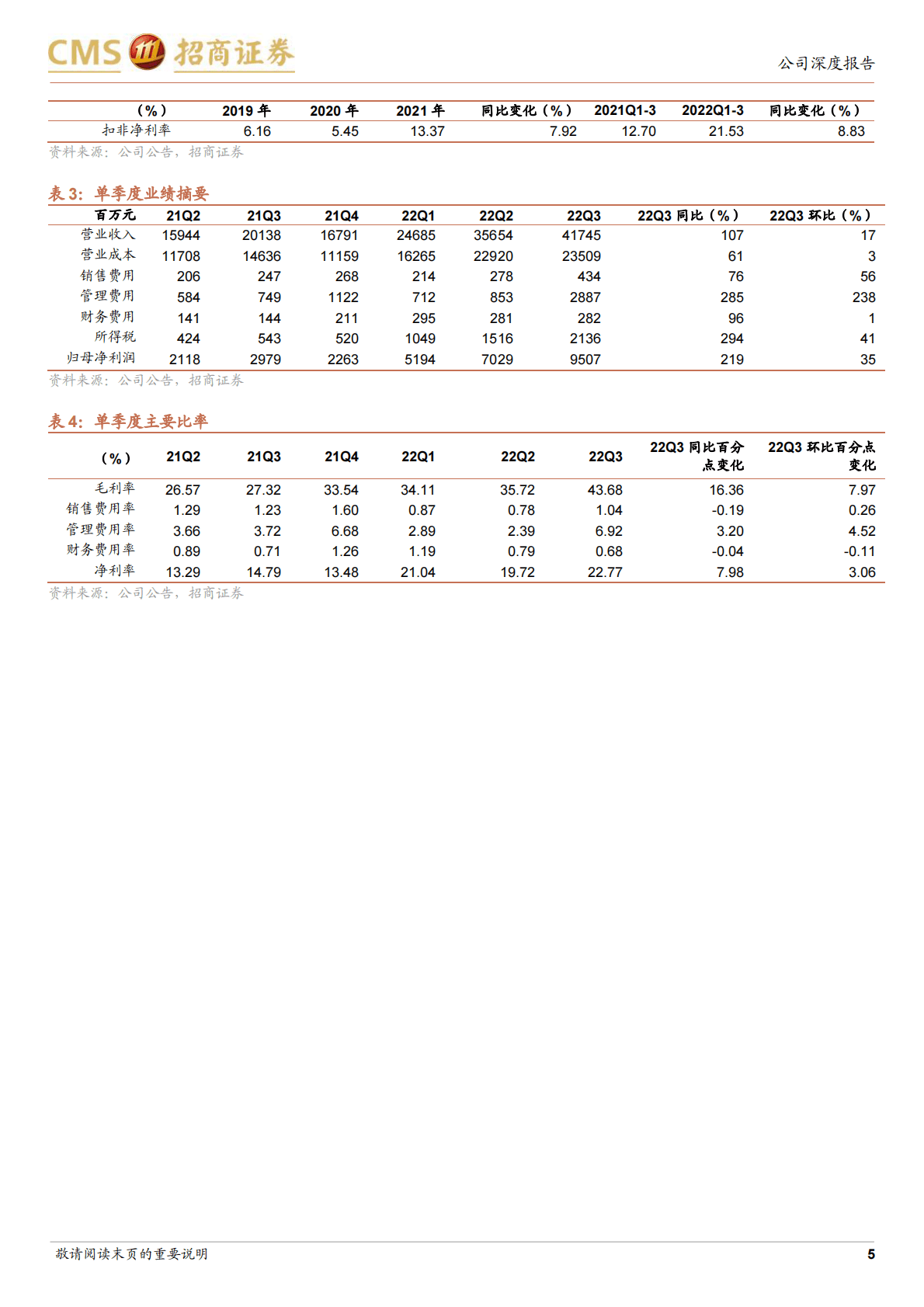 通威股份-硅料盈利继续提升，电池片盈利如期修复-221026 第5页