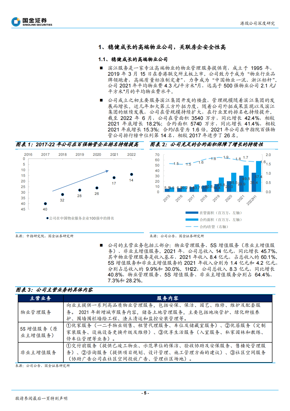 滨江服务-高端物业品质为先，5S增值有的放矢-221024 第5页