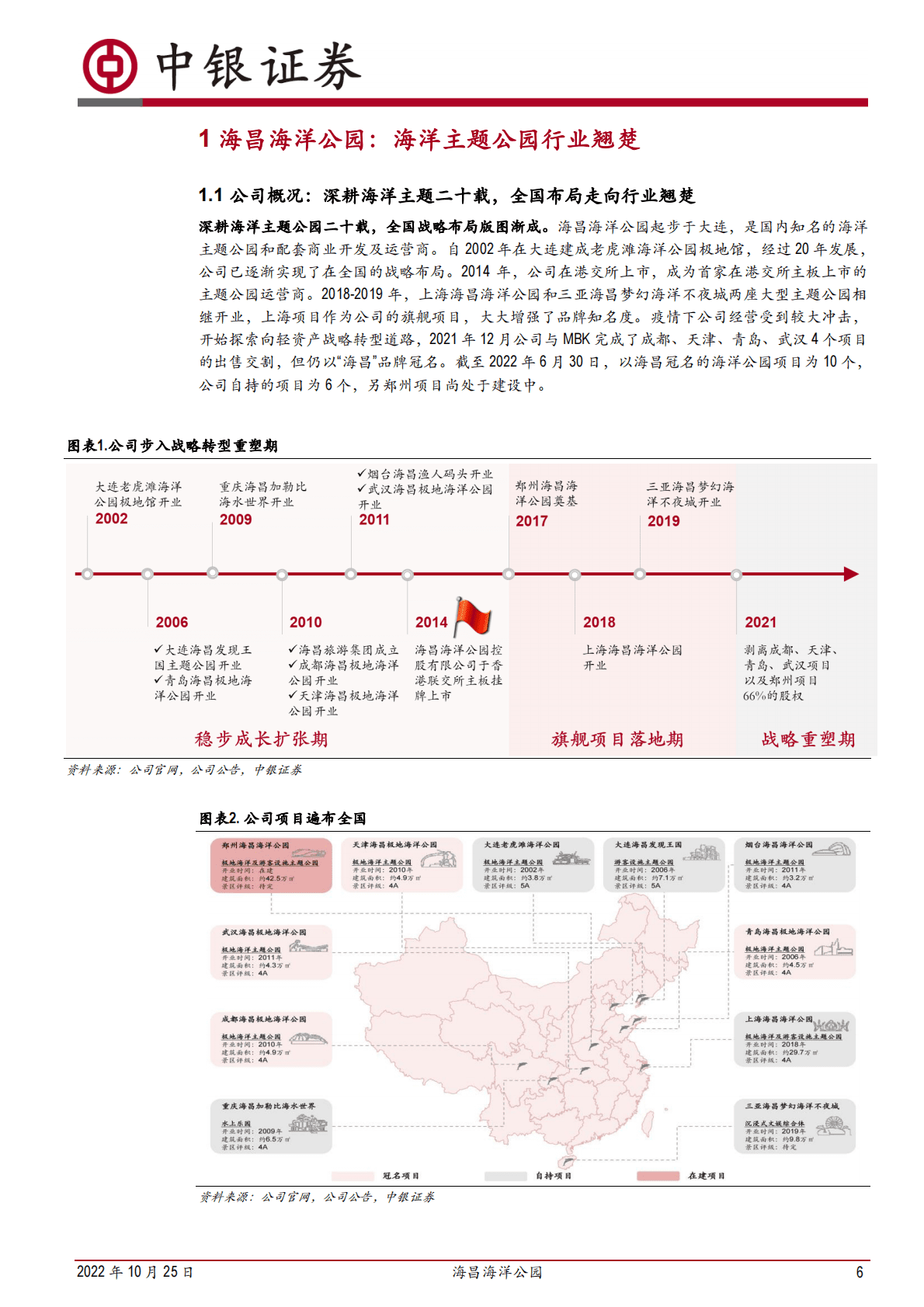 海昌海洋公园-海洋公园运营龙头，轻装上阵蓄力起航-221025 第6页