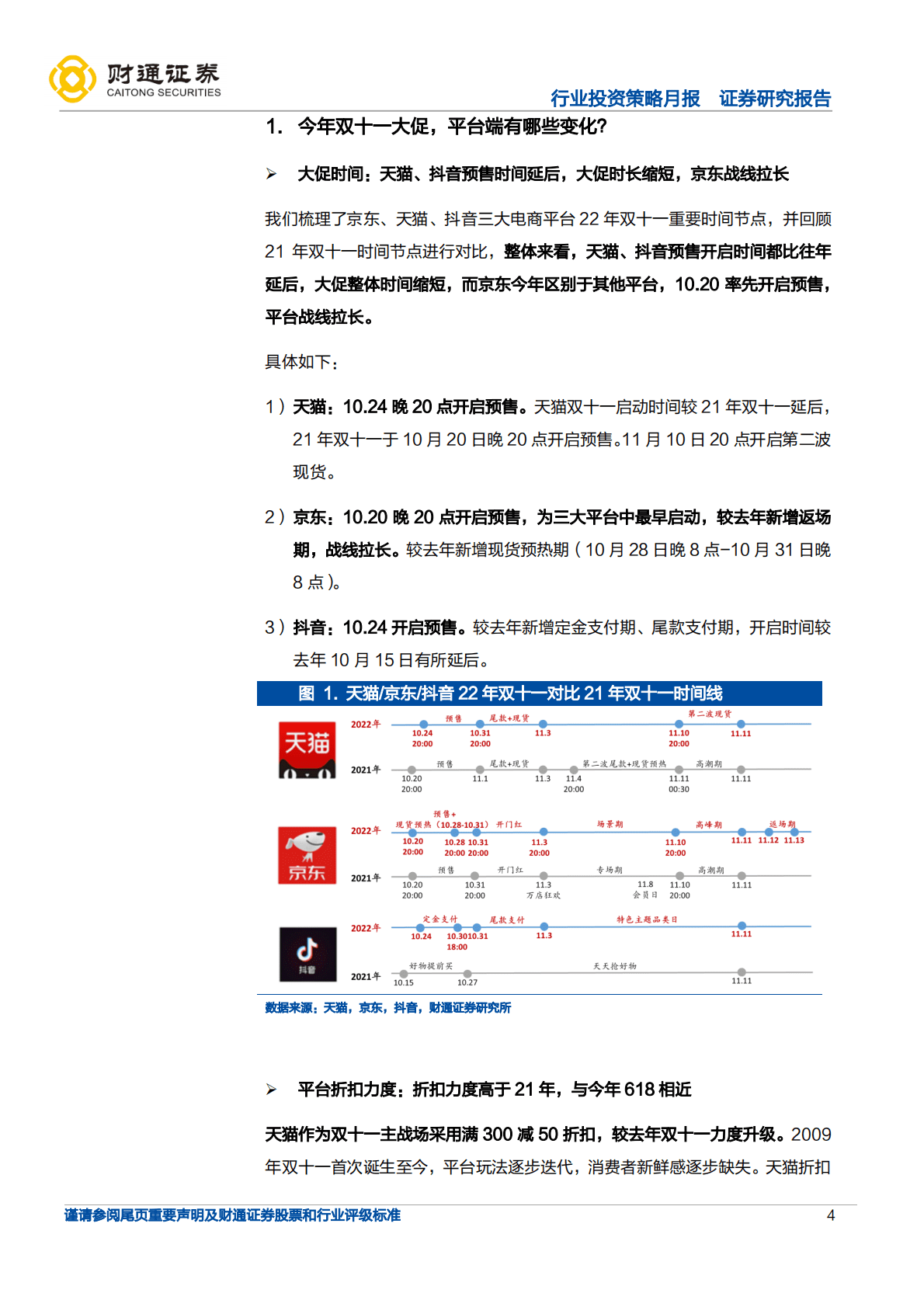 化妆品行业：今年双十一大促平台端、品牌端有何变化？-221025 第4页