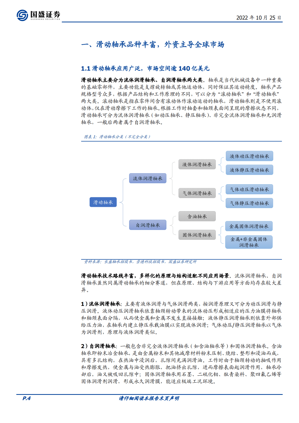机械设备行业滑动轴承行业专题：乘风而上，滑动轴承助力风电降本增效-221025 第4页